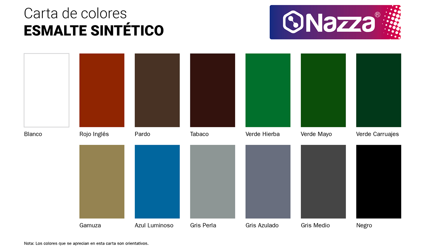 Comprar Esmalte Sintético ▶️ Poliuretano